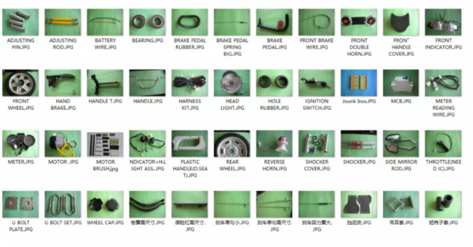 Handle Grip Electric Rickshaw Parts Tricycle Power : 351 - 500W 12 ~ 72v